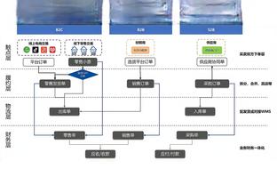 ?马克西23+6 恩比德缺战 小瓦格纳24+5 76人3人20+拆穿魔术